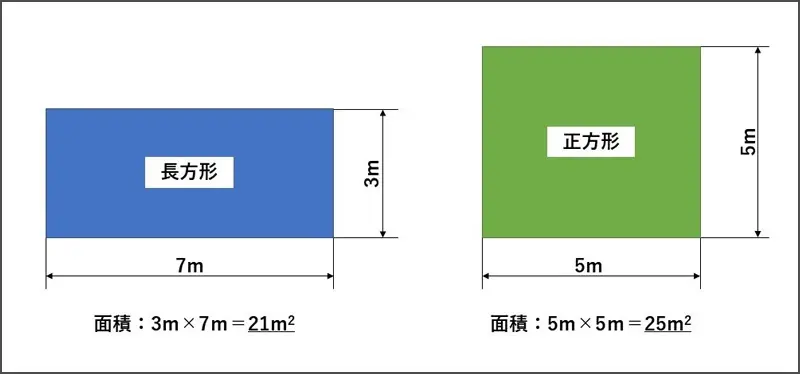 原神 会心率 会心ダメージは １ ２ が最適って本当 ダメージ計算の方法をわかりやすく説明します キャラゲッ