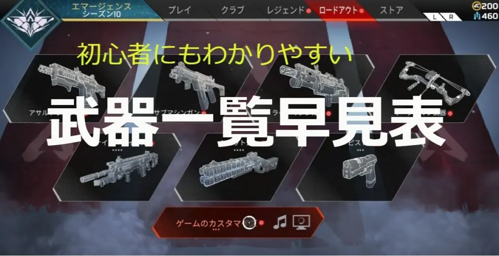 Apex Legends 初心者にわかりやすい武器一覧早見表 キャラゲッ