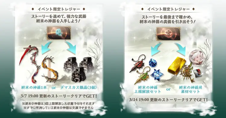 グラブル 8周年イベントで終末武器は交換すべき トレジャーのおすすめ交換先 キャラゲッ