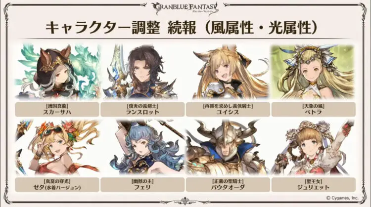 グラブル キャラクターバランス調整 風属性 キャラゲッ