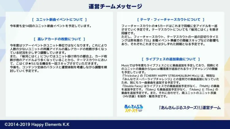 あんスタ 必見 22年度イベント 5メンバー徹底予想 前編 キャラゲッ