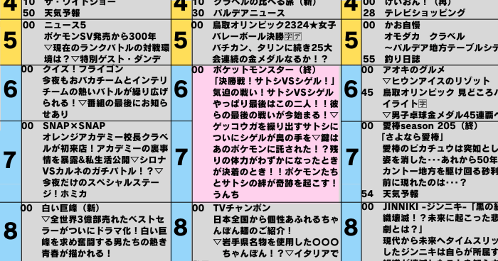 テレビ欄 ポケットモンスター